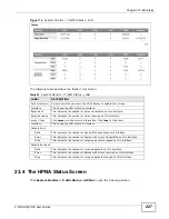 Preview for 227 page of ZyXEL Communications P-873HNU-51B User Manual