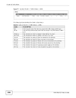 Preview for 228 page of ZyXEL Communications P-873HNU-51B User Manual