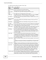 Preview for 232 page of ZyXEL Communications P-873HNU-51B User Manual