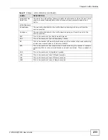 Preview for 233 page of ZyXEL Communications P-873HNU-51B User Manual