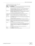 Preview for 237 page of ZyXEL Communications P-873HNU-51B User Manual