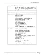 Preview for 271 page of ZyXEL Communications P-873HNU-51B User Manual