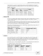 Preview for 297 page of ZyXEL Communications P-873HNU-51B User Manual