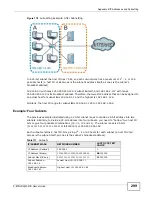 Preview for 299 page of ZyXEL Communications P-873HNU-51B User Manual