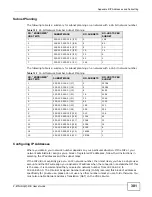 Preview for 301 page of ZyXEL Communications P-873HNU-51B User Manual