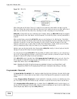 Preview for 314 page of ZyXEL Communications P-873HNU-51B User Manual