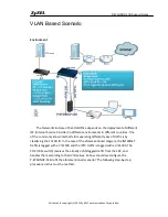 Предварительный просмотр 31 страницы ZyXEL Communications P-873HNUP-51B Support Notes