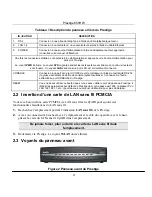 Preview for 4 page of ZyXEL Communications P650HW-FR (French) Manual De Prise En Main