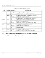 Preview for 30 page of ZyXEL Communications P650HW User Manual