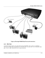 Preview for 31 page of ZyXEL Communications P650HW User Manual