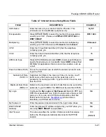 Preview for 67 page of ZyXEL Communications P650HW User Manual