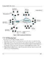 Preview for 96 page of ZyXEL Communications P650HW User Manual