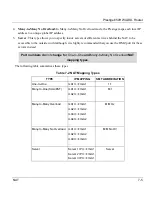 Preview for 97 page of ZyXEL Communications P650HW User Manual