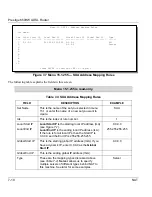 Preview for 102 page of ZyXEL Communications P650HW User Manual