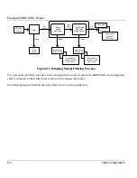 Preview for 122 page of ZyXEL Communications P650HW User Manual