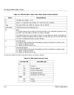 Preview for 128 page of ZyXEL Communications P650HW User Manual