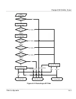 Preview for 133 page of ZyXEL Communications P650HW User Manual