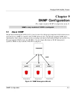 Preview for 143 page of ZyXEL Communications P650HW User Manual