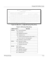 Preview for 173 page of ZyXEL Communications P650HW User Manual