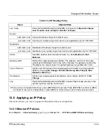 Preview for 175 page of ZyXEL Communications P650HW User Manual