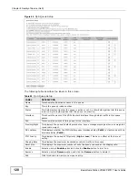 Предварительный просмотр 128 страницы ZyXEL Communications P8701T User Manual