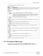 Предварительный просмотр 145 страницы ZyXEL Communications P8701T User Manual