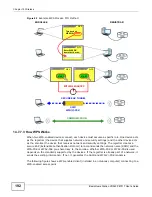 Предварительный просмотр 192 страницы ZyXEL Communications P8701T User Manual