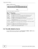 Preview for 68 page of ZyXEL Communications P8802T User Manual