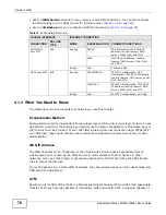 Preview for 76 page of ZyXEL Communications P8802T User Manual