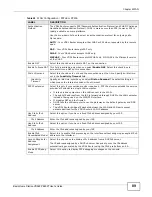 Preview for 89 page of ZyXEL Communications P8802T User Manual