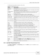 Preview for 133 page of ZyXEL Communications P8802T User Manual