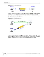 Preview for 196 page of ZyXEL Communications P8802T User Manual