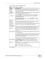 Preview for 205 page of ZyXEL Communications P8802T User Manual