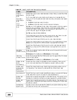 Preview for 206 page of ZyXEL Communications P8802T User Manual