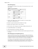 Preview for 226 page of ZyXEL Communications P8802T User Manual