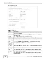 Preview for 250 page of ZyXEL Communications P8802T User Manual