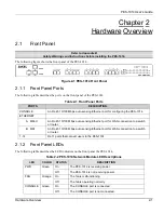 Предварительный просмотр 17 страницы ZyXEL Communications PES-1014 User Manual