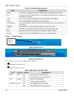 Предварительный просмотр 24 страницы ZyXEL Communications PES-1014 User Manual