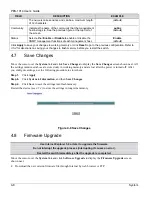 Предварительный просмотр 34 страницы ZyXEL Communications PES-1014 User Manual