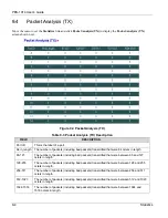 Предварительный просмотр 60 страницы ZyXEL Communications PES-1014 User Manual