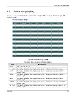 Предварительный просмотр 61 страницы ZyXEL Communications PES-1014 User Manual