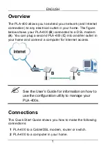 ZyXEL Communications PLA-400 User Manual preview