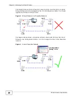 Preview for 20 page of ZyXEL Communications PLA-401 Series User Manual