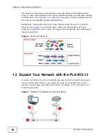 Предварительный просмотр 16 страницы ZyXEL Communications PLA-402 v3 User Manual