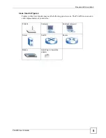 Preview for 5 page of ZyXEL Communications PLA-450 - V3.60 User Manual