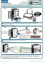 Preview for 1 page of ZyXEL Communications PLA4201 v2 Quick Start Manual