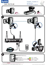 ZyXEL Communications PLA4201 Quick Start Manual preview