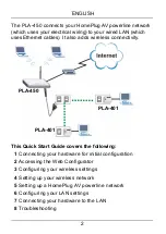 Предварительный просмотр 2 страницы ZyXEL Communications PLA450 Series Quick Start Manual