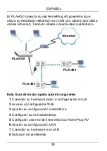 Предварительный просмотр 38 страницы ZyXEL Communications PLA450 Series Quick Start Manual