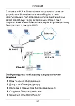 Предварительный просмотр 97 страницы ZyXEL Communications PLA450 Series Quick Start Manual